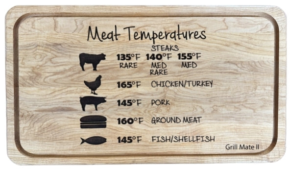 Grill Mate - for the Griller in the Family