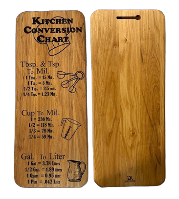 Metric Conversion Board