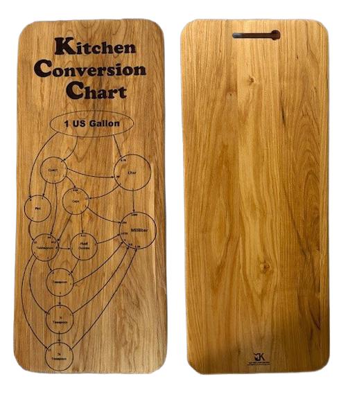 US Based Kitchen Conversion Chart